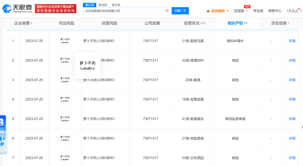 张艺兴公司申请萝卜不肉商标