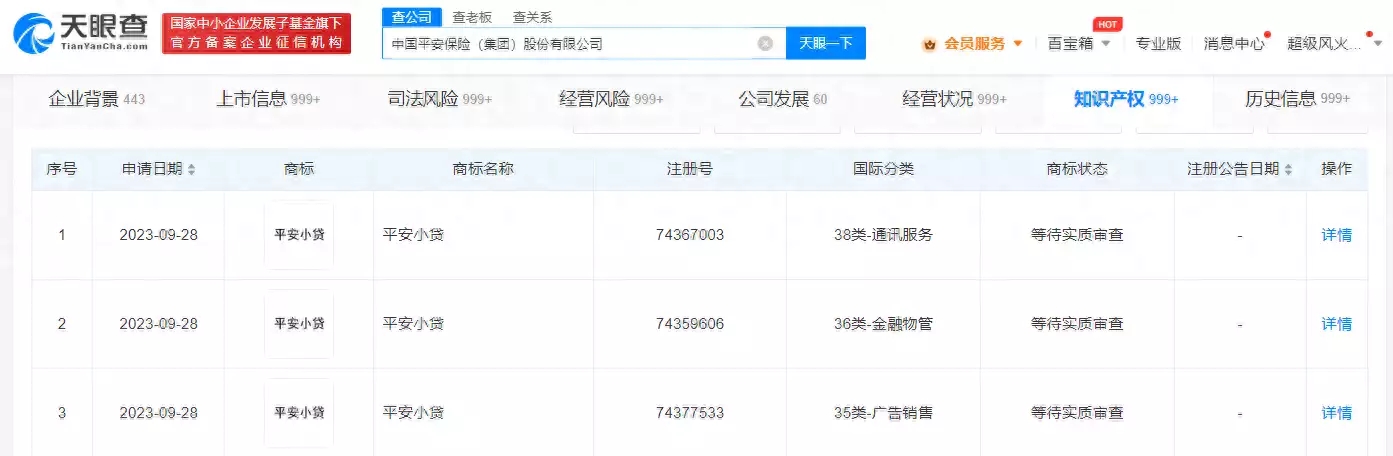 中国平安申请平安小贷商标