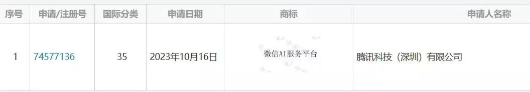 腾讯申请微信AI服务平台商标 有望搭载混元大模型