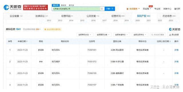 猿辅导母公司商标申请曝光 或将布局儿童玩教具产品