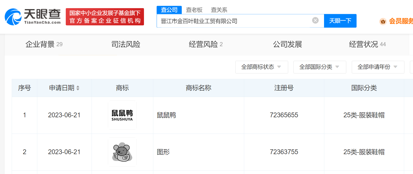 商家恶意申请鼠鼠鸭商标被罚 申请鼠鼠鸭商标商家及代理方被罚