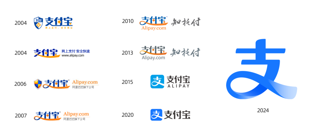 时隔4年，支付宝换新LOGO了！20年记录时代变迁