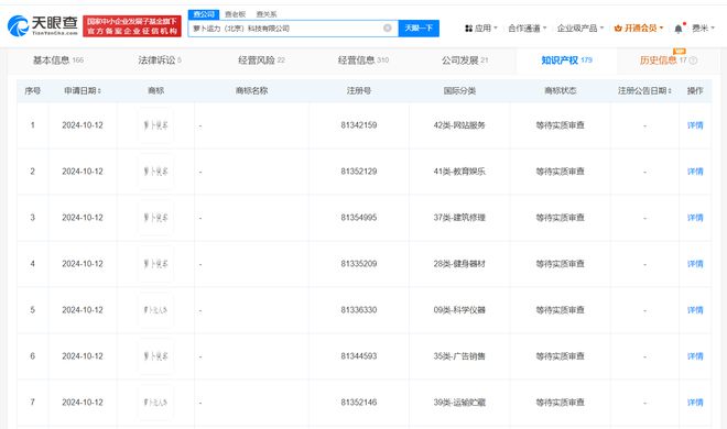 萝卜快跑申请注册“萝卜无人车”和“萝卜快车”商标